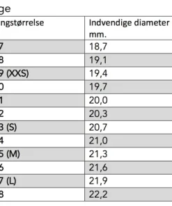 4mm Stålfingerring m/k